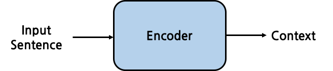 encoder_simple.png